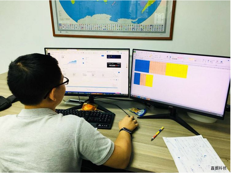 喜鹊科技精英团队